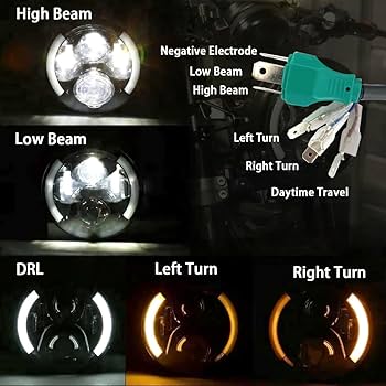 Amazon.com: SKTYANTS 7 Inch Round LED Motorcycle Headlight